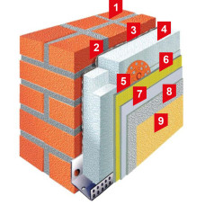 Пінопласт EPS-80 NEW 100мм 15кг/м3