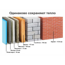 Термопанель під штукатурку Odnoton Пінополістирол Penoboard 960х480х20 мм (0,48 м2)