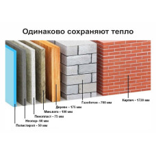 Термокут під клінкер Elastoclin Classik Пінопласт ПСБ-С-25 215х80 мм